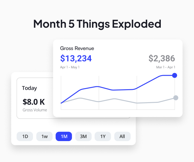 The Breakthrough: Earning While Still Working Full-Time for Amanda Villanueva — image 5 of 5