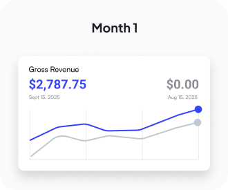 Revenue Milestones for Andrew Arevalo & Tela Rodriguez — image 1 of 3