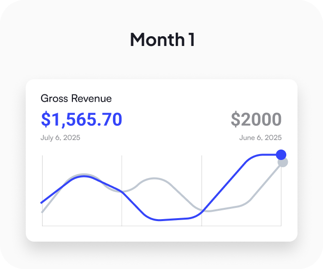 Stripe Revenue Milestones for Greg Nowacki — image 1 of 4