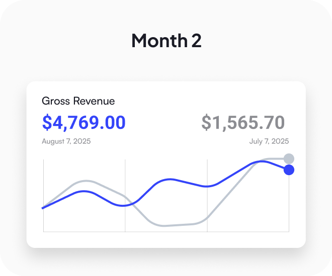 Stripe Revenue Milestones for Greg Nowacki — image 2 of 4