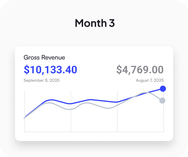 Stripe Revenue Milestones for Greg Nowacki — image 3 of 4