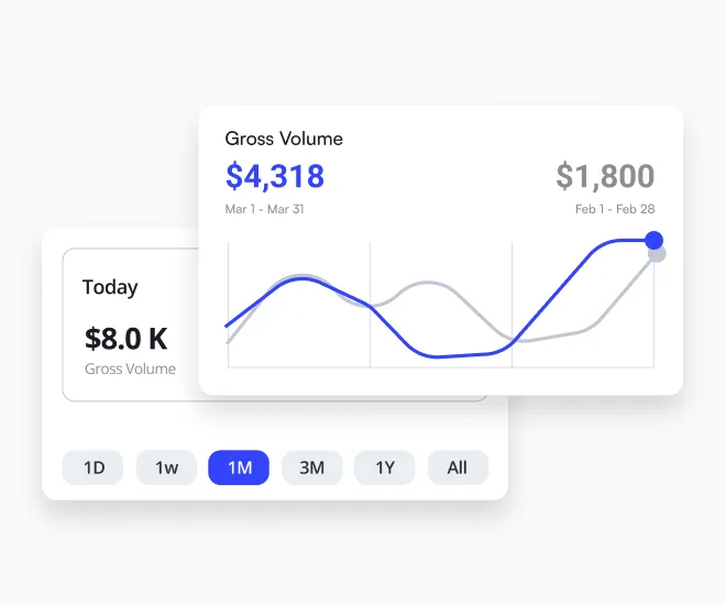Highest-Earning Month To Date for James Castek — image 1 of 3