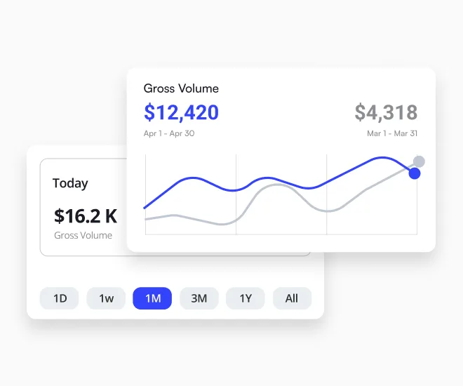 Highest-Earning Month To Date for James Castek — image 2 of 3