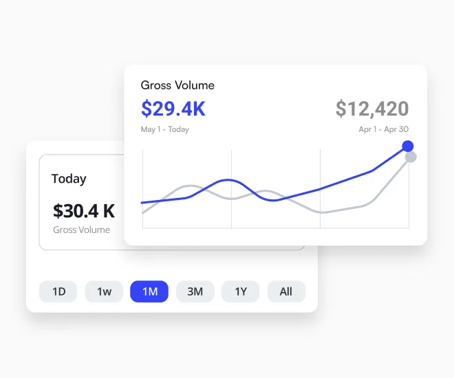 Highest-Earning Month To Date for James Castek — image 3 of 3