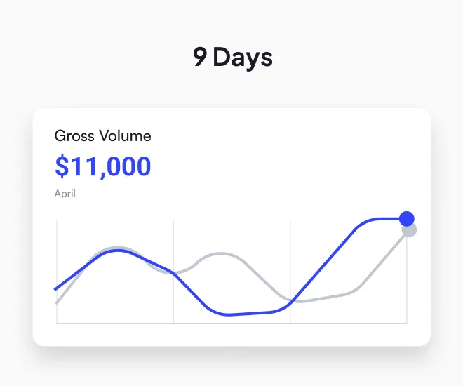 The Fastest Launch in Build Remote History for Josh Croskey — image 1 of 5