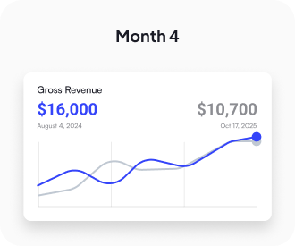 REVENUE MILESTONE - STRIPE IMAGES for Luis Berretueza — image 3 of 3