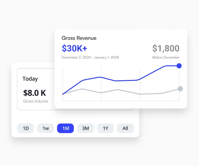 Revenue Machine Weeks After Launch for Mary Jane Zacreska — image 1 of 1