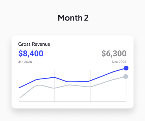 Stripe Revenue Milestones for Roberto Garza — image 2 of 4