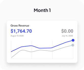 Revenue Milestones for Steven Morales — image 1 of 4
