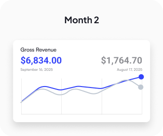 Revenue Milestones for Steven Morales — image 2 of 4