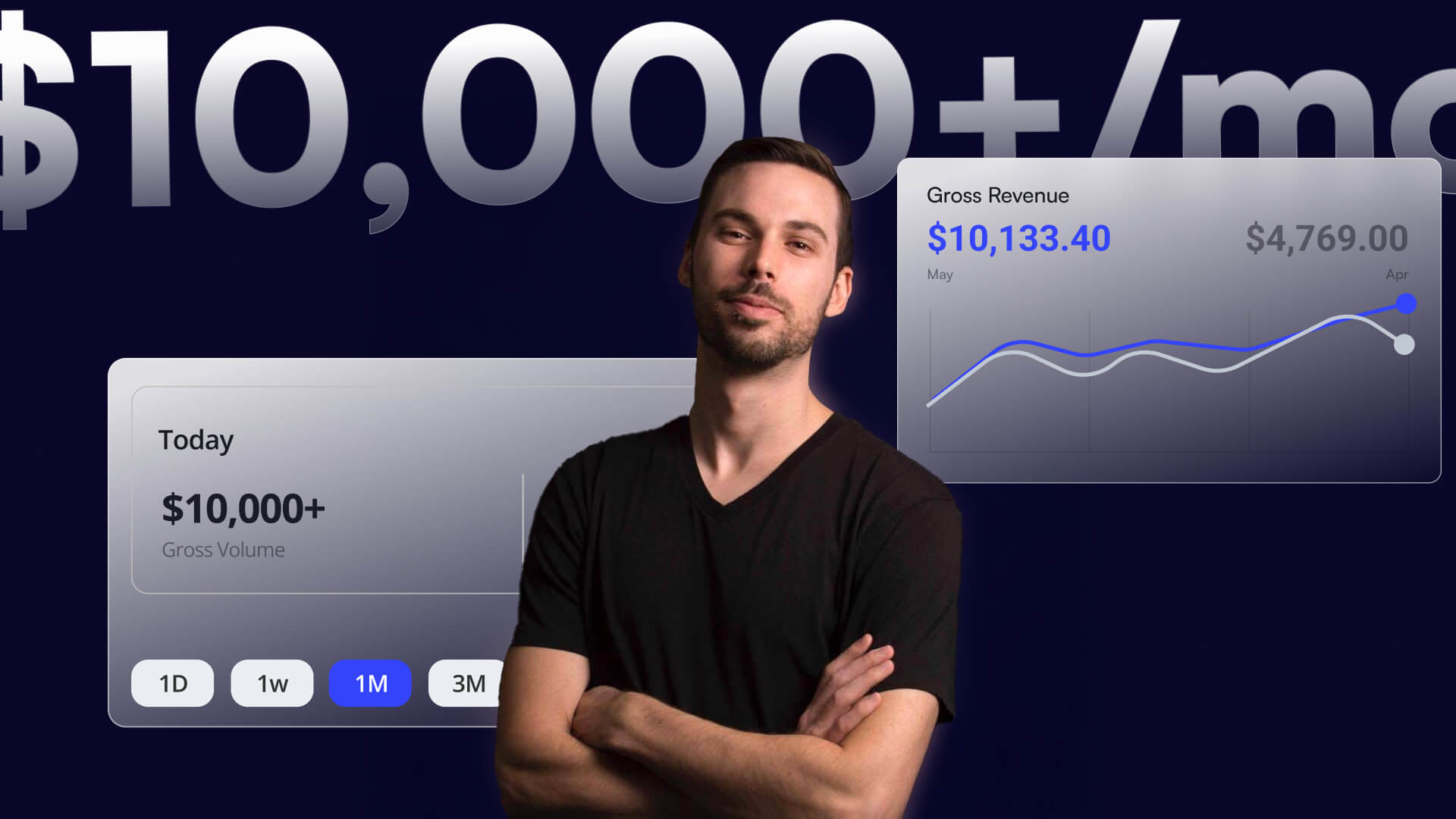 Greg Nowacki Hit $10K in Just 3 Months—While Only Working 2–3 Hours a Day